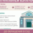 Как решить спор с негосударственным пенсионным фондом (НПФ) по пенсионным выплатам без суда — просто и понятно. - Администрация Приволжского района